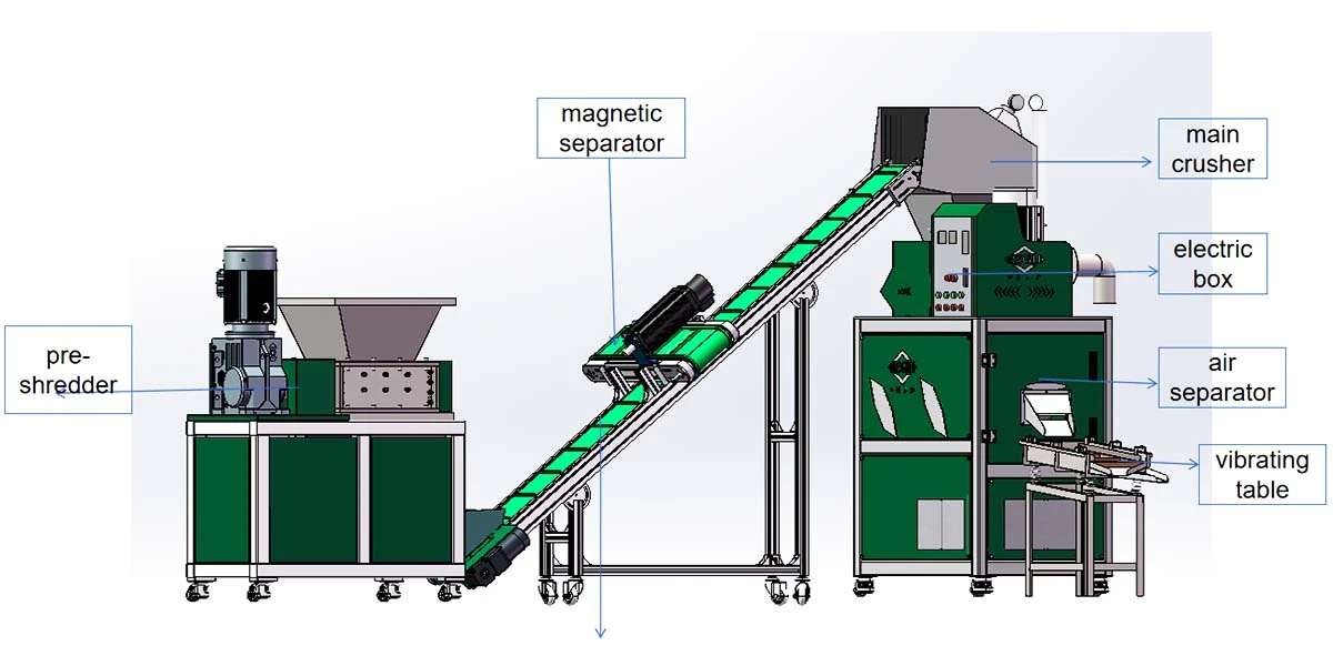 structure of mini copper wire granulator porduction plant from bsgh structure of mini copper wire granulator porduction plant from bsgh