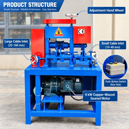 BS-AN160 best electric wire stripper structure BS-AN160 best electric wire stripper structure