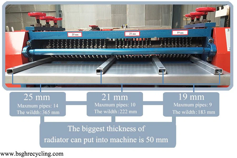 Radiator Copper and Aluminum Separator Machine BS-1200P